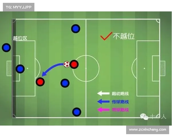 如何从战术层面分析中国足球热身赛的表现与潜力